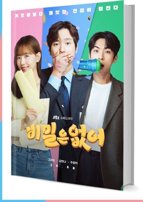 韓国ドラマ『正直にお伝えします!?』写真集1冊 A4ポスター4枚 しおり4枚 LOMOカード10枚